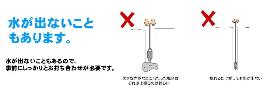 人力井戸掘りツールで低価格 シップスレインワールド