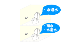 すべてのトイレには雨水利用をしない 雨水利用の導入