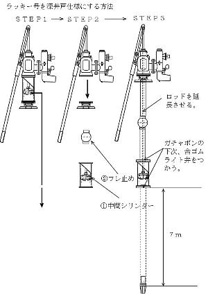 [ˎ艟|v\}